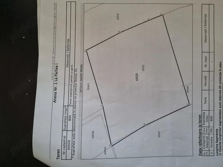 Teren de 950 mp, în Recea