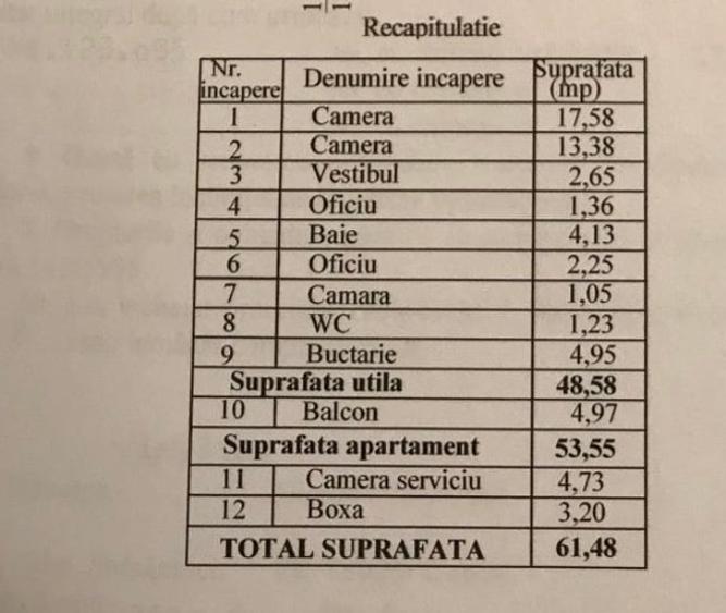 Apartament cu 2 camere decomandat, mobilat în P-ța Romană