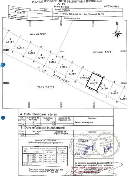 Teren Construcții intravilan de 17000 mp, în Ștefăneștii de Jos