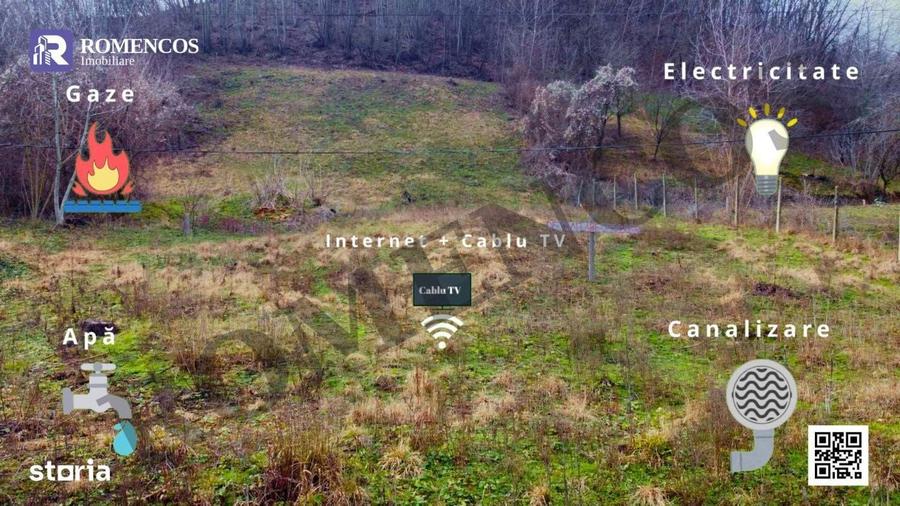 Teren intravilan in Stefanesti Sat - 11