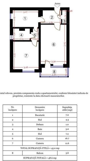 Apartament cu 2 camere în Central