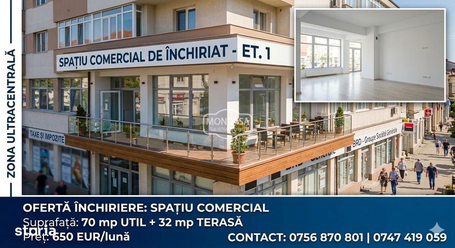 Spațiu comercial, de 100 mp, în Central