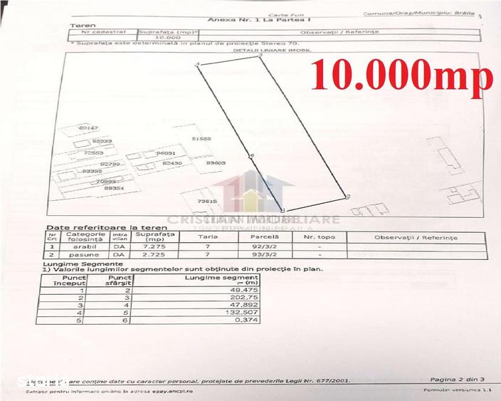 Teren de 10000 mp, în Pisc