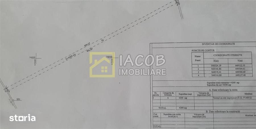 Teren de 4269 mp, în Letea Veche