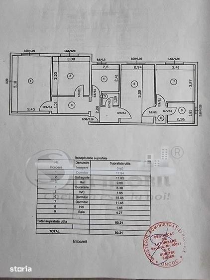 Apartament cu 4 camere decomandat în Nicolina