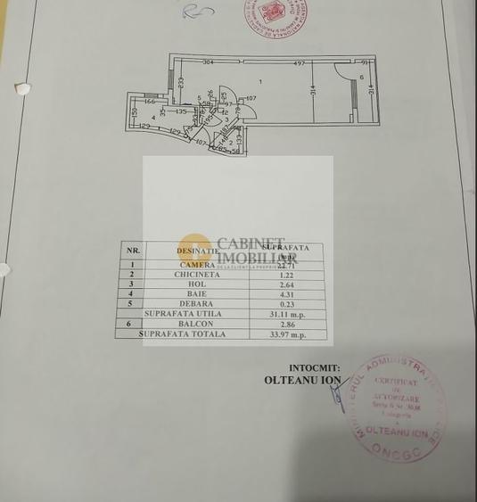 Garsoniera I  Ateneul Roman - Calea Victoriei I Etaj 3 - 39