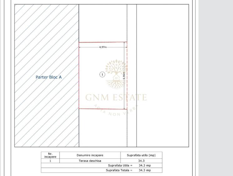 Apartament cu 2 camere decomandat, mobilat în Uverturii