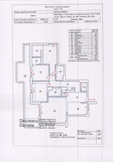 Apartament cu 4 camere decomandat în Pipera
