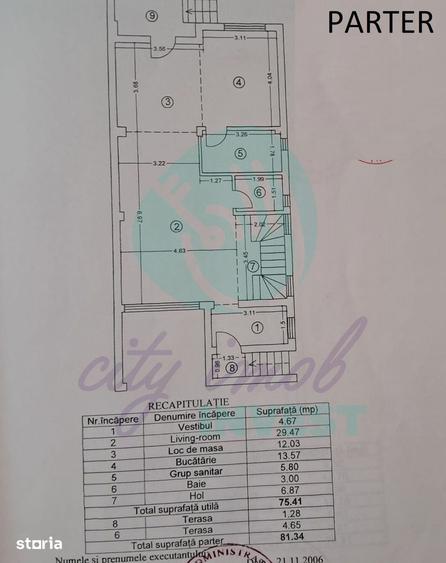 Casă cu 10 camere cu Teren 182 Mp în Cișmigiu