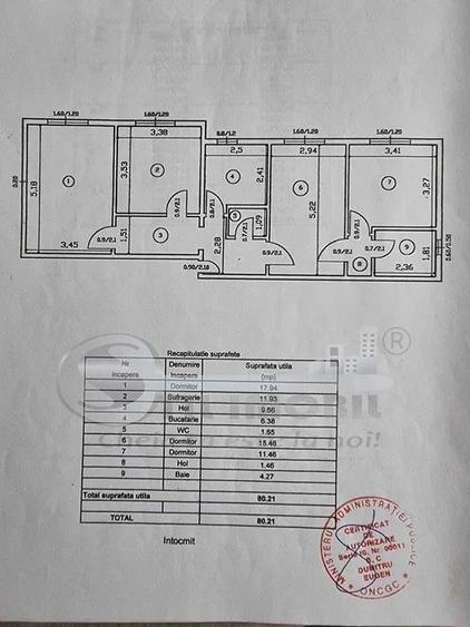 Apartament cu 4 camere decomandat, mobilat în Nicolina