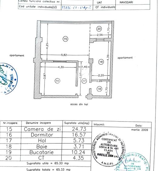 Apartament cu 2 camere decomandat, mobilat în Nord