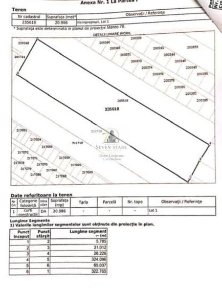 Teren intravilan in Sector 5, 20.986 mp x80 E/mp, Regim P 2E,Utilitati - 4