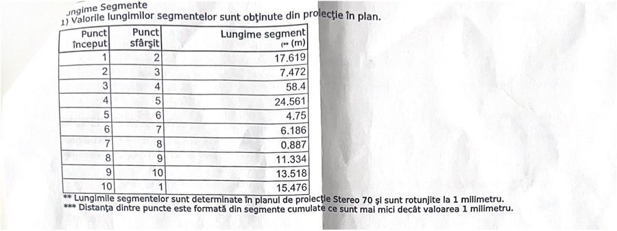 Casă cu 4 camere în Central