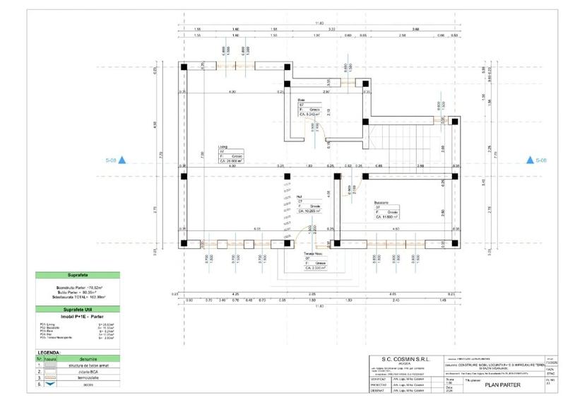 Teren Construcții intravilan de 887 mp, în Agigea