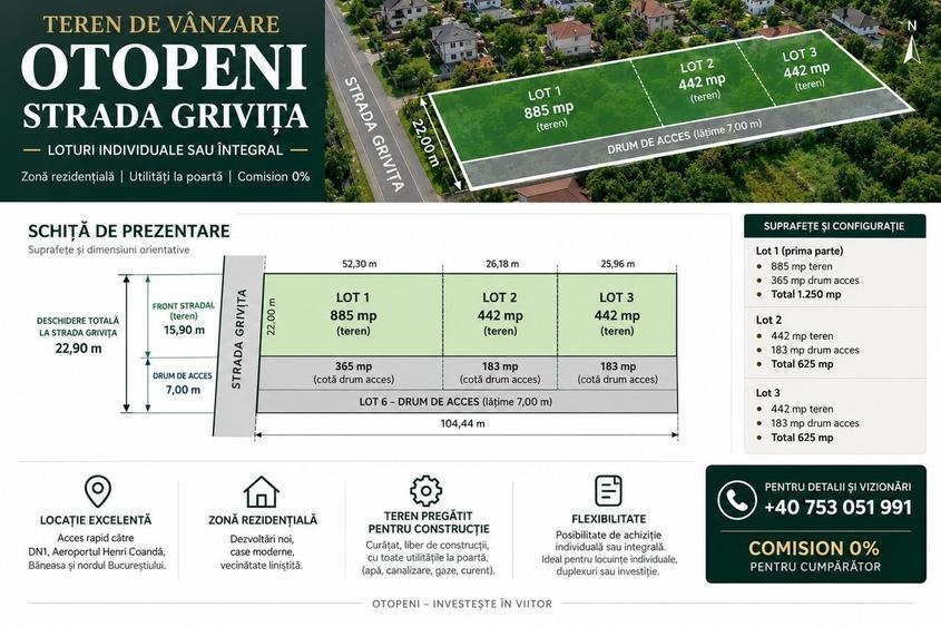 Spațiu comercial, în Central