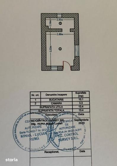Casă cu 2 camere cu Teren 98 Mp în Parcul Carol