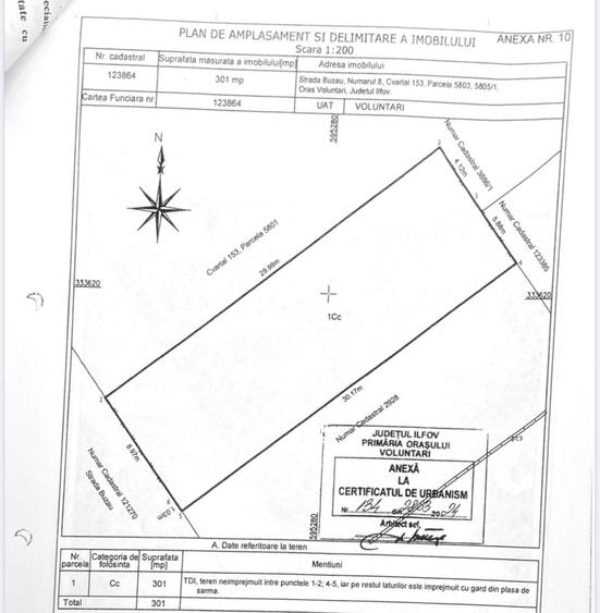 Spațiu comercial, în Central