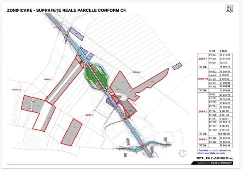 Teren Construcții intravilan de 350000 mp, în Giarmata