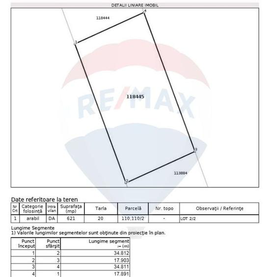 Teren Construcții intravilan de 621 mp, în Domnești