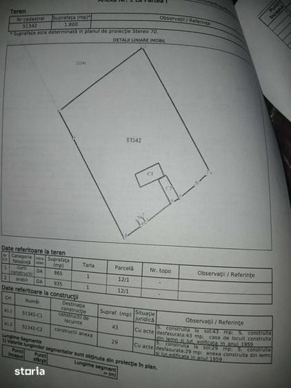 Teren intravilan cu casa si anexe - 4