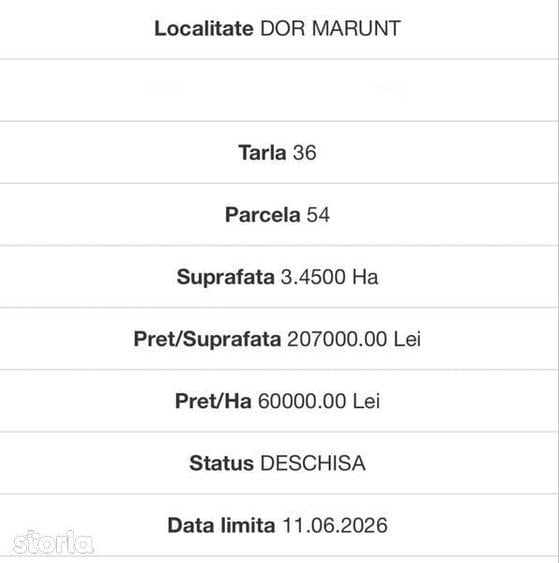 Teren de 44000 mp, în Dor Mărunt