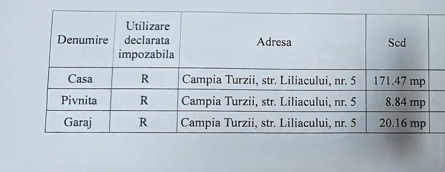 Casă cu 4 camere cu Teren 209 Mp în Central