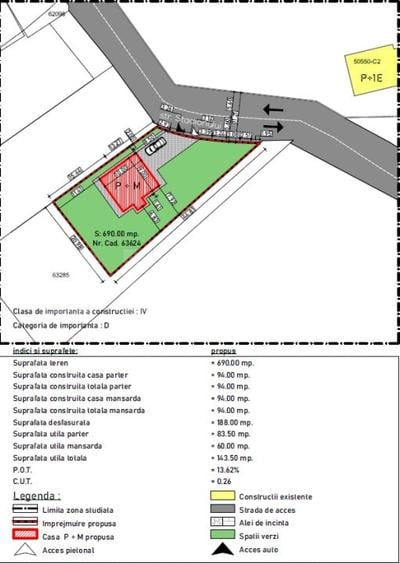 Teren Construcții intravilan de 690 mp, în Sânmartin