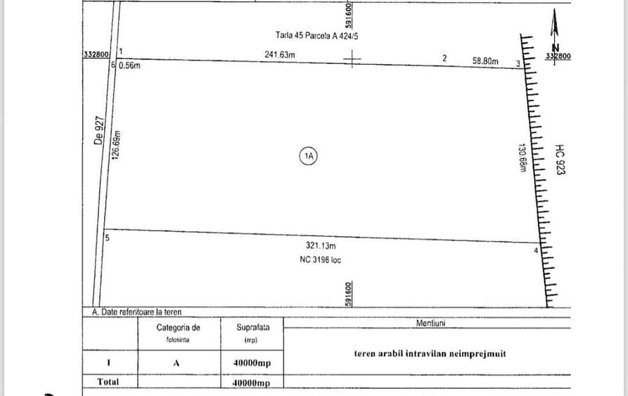 Teren Construcții intravilan de 40000 mp, în Central