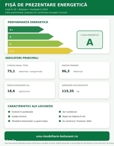 Casă cu 4 camere cu Teren 250 Mp în Central