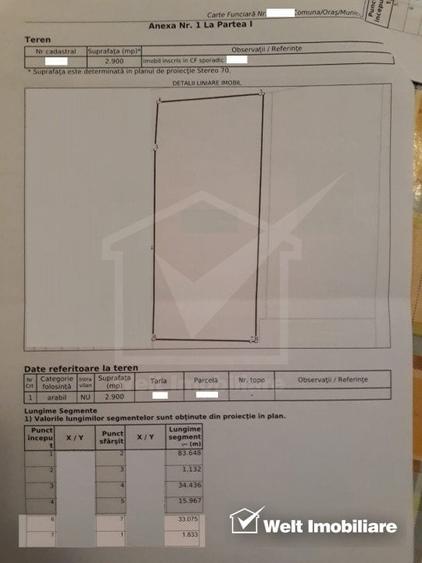Teren agricol extravilan de 2900 mp, în Jucu de Sus