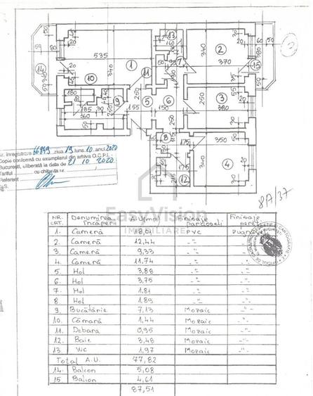 Apartament cu 4 camere decomandat, mobilat în Pantelimon