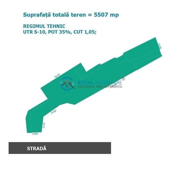 Teren Construcții intravilan de 5507 mp, în B-dul București