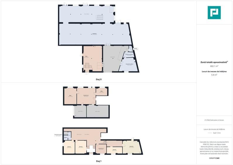 Spațiu comercial, de 480 mp, în Elisabetin