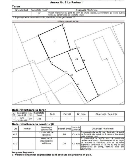 Teren Construcții intravilan de 221 mp, în Central