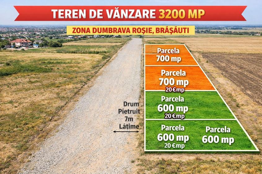 Teren de 600 mp, în Dumbrava