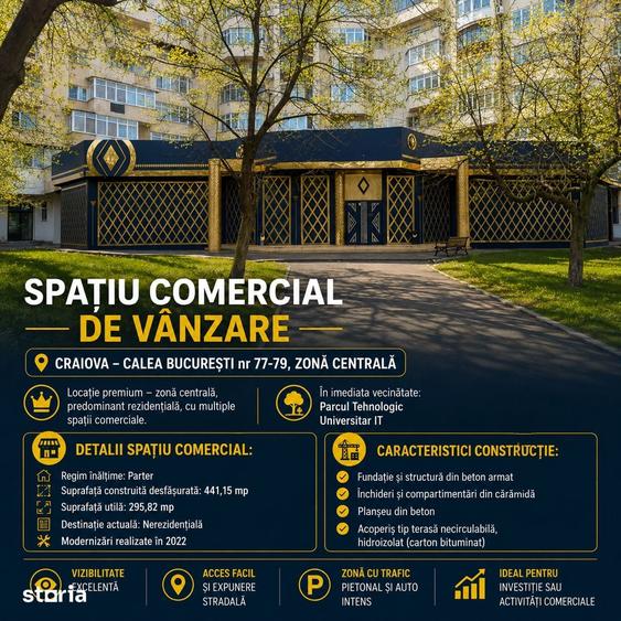 Spațiu comercial, de 296 mp, în Calea București