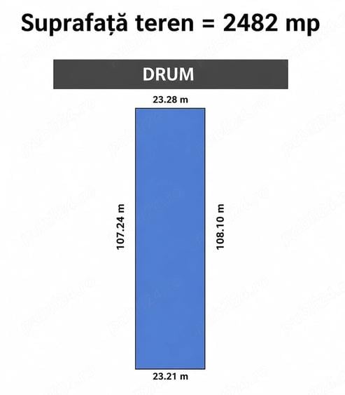 Teren de 2480 mp, în Bucov