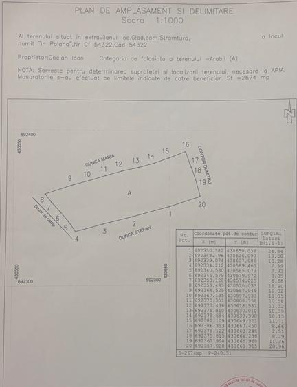 Teren de vanzare - 2