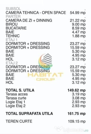 Casă cu 5 camere cu Teren 200 Mp în Brâncoveanu