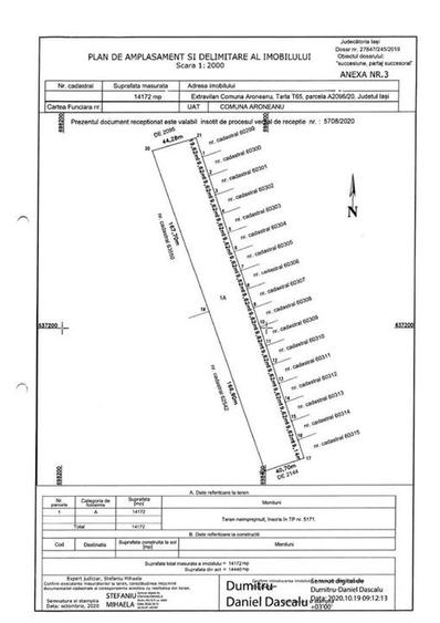 Teren Construcții intravilan de 8503 mp, în Aroneanu