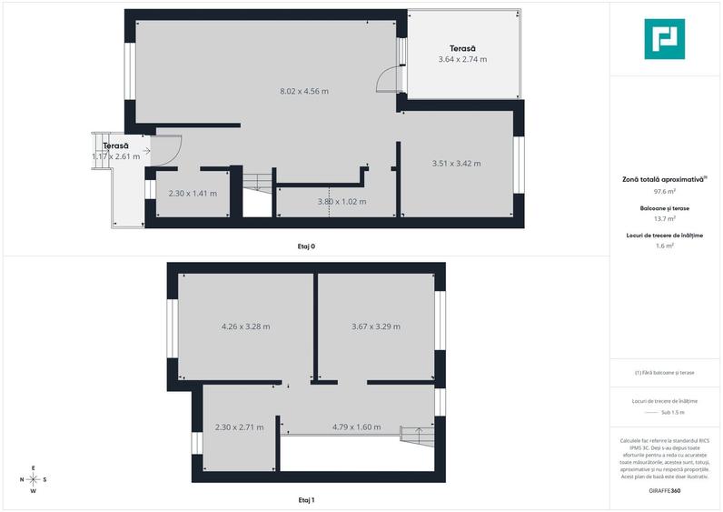 Duplex cu 4 camere cu Canalizare în Săcălaz