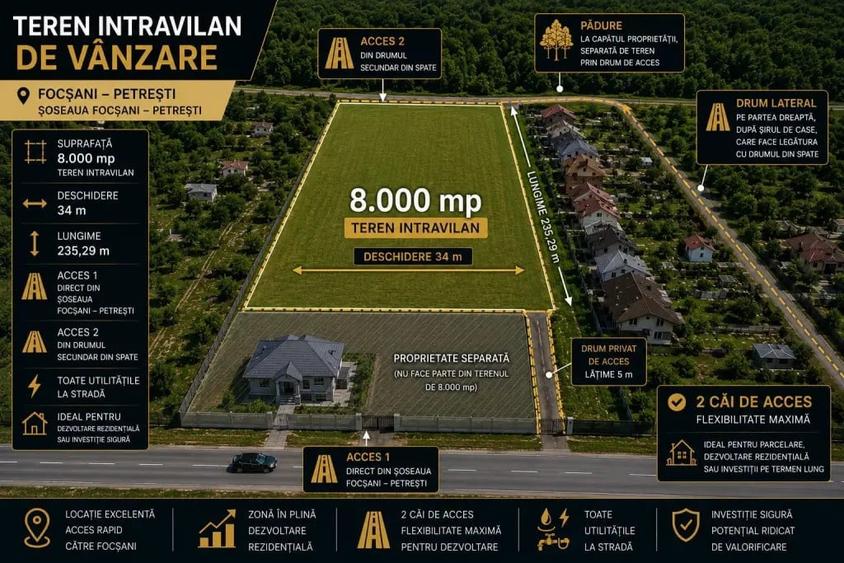 Teren de 8000 mp, în Petrești