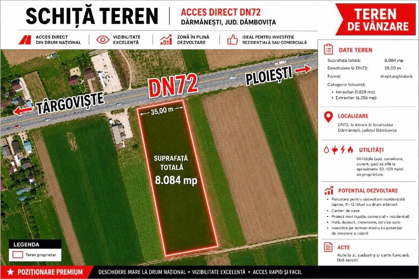TEREN DN72 – 8.084 mp | 35 m deschidere | Dărmănești | Ideal dezvoltare rezidenț - 2