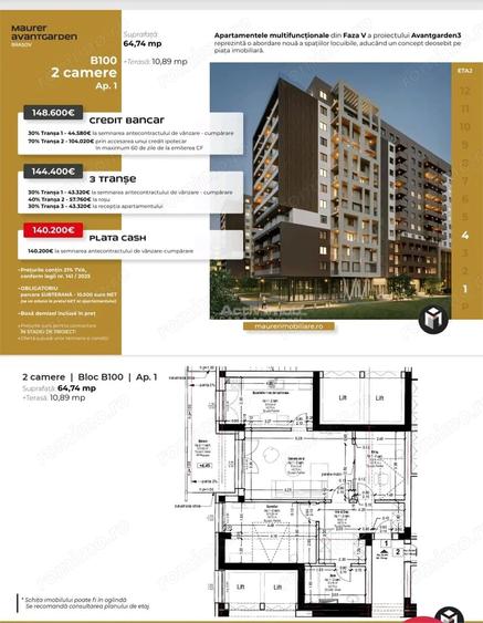 Garsonieră decomandată în Avantgarden