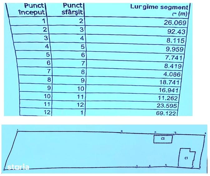 Casă cu 2 camere cu Teren 2637 Mp în Valea Borcutului