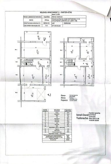 Duplex cu 4 camere cu Garaj în Podul de Fier