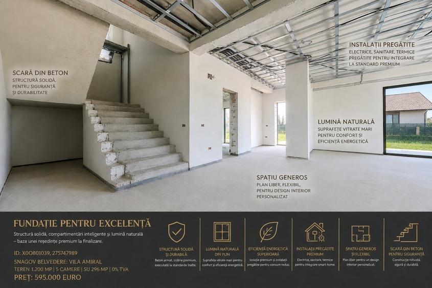 Casă cu 5 camere cu Teren 1200 Mp în Snagov