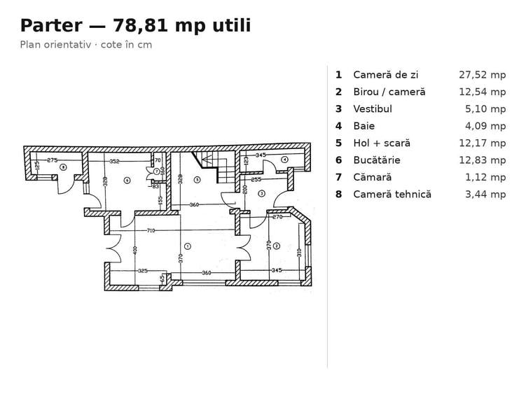 Casă cu 4 camere cu Teren 360 Mp în Colentina
