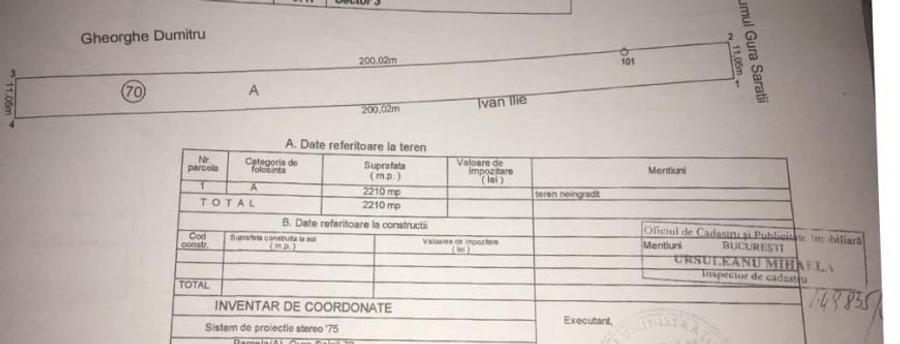Teren Construcții intravilan de 2210 mp, în Industriilor
