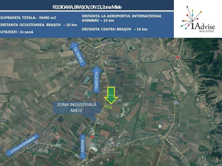 Teren Construcții intravilan de 36400 mp, în Feldioara
